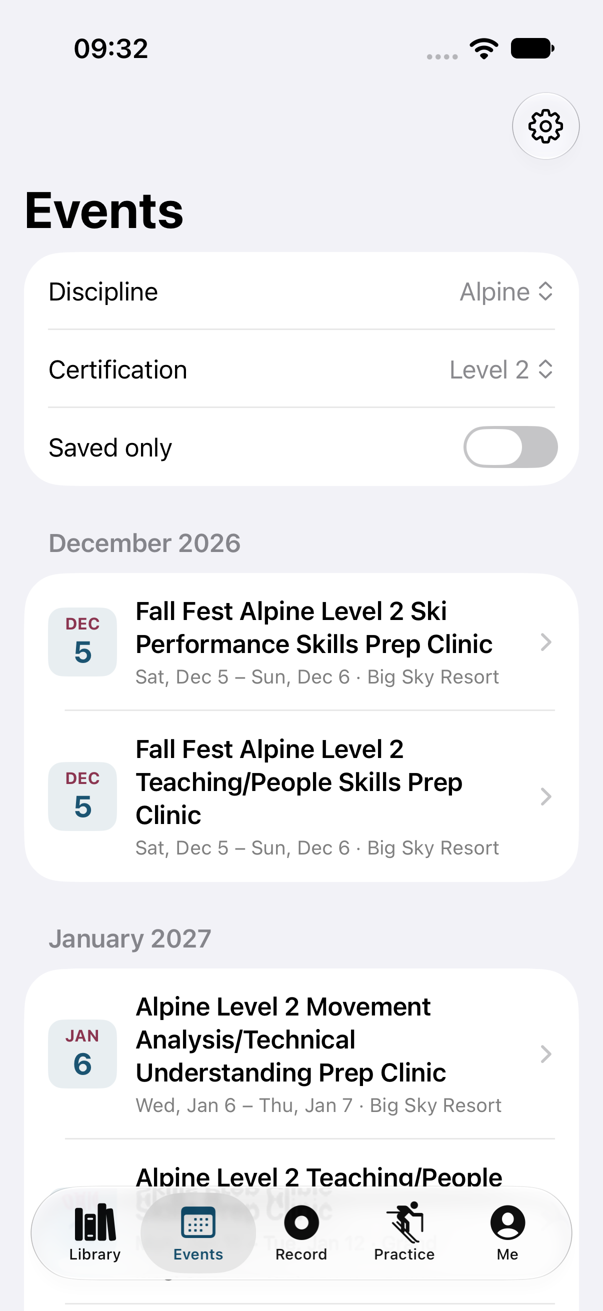 NRM events filtered to Level 2